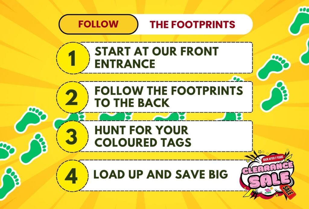 Instructional sale sign with four steps: start at entrance, follow green footprints, find coloured tags like “Plants & Trees for £1,” and save big; includes "clearance sale" label and yellow background with rays.
