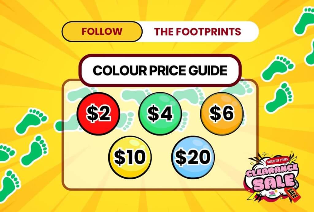 A price guide chart with coloured circles labelled £2 (red), £4 (green), £6 (yellow), £10 (orange), and £20 (blue) on a yellow background, featuring playful footprints, a clearance sale sticker, and Plants & Trees for £1.